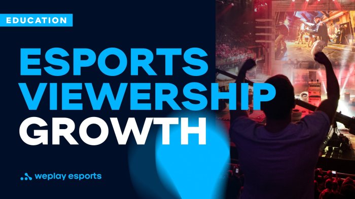Esports viewership